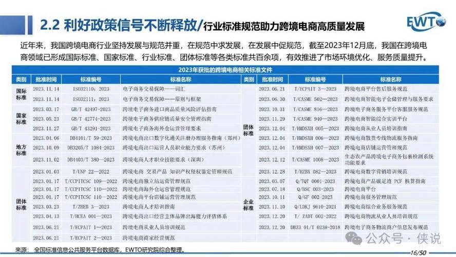 标题：韩国“海淘新规”草草收场 中国跨境电商还有新挑战？